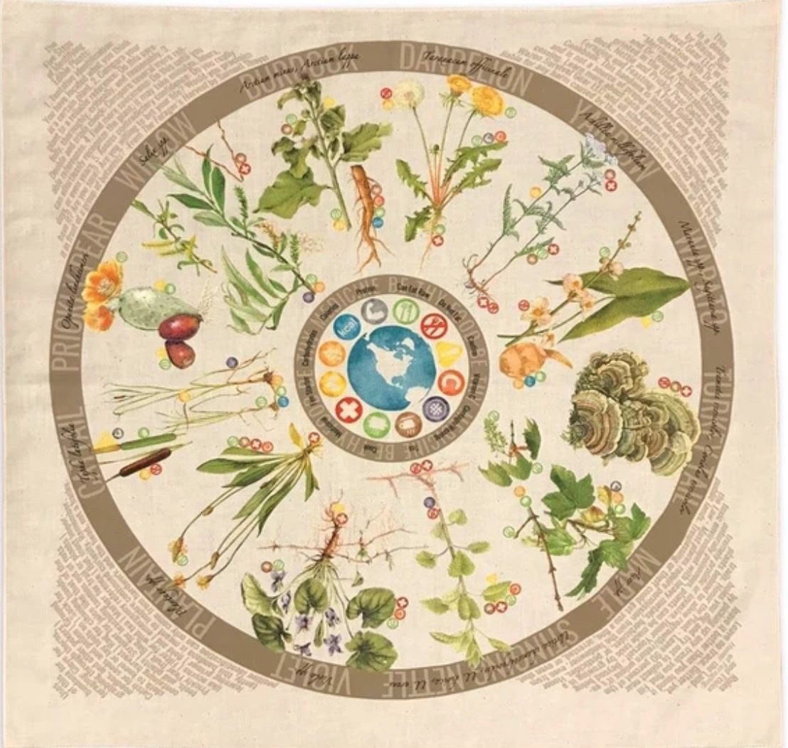 foraging-bandana foraging bandana